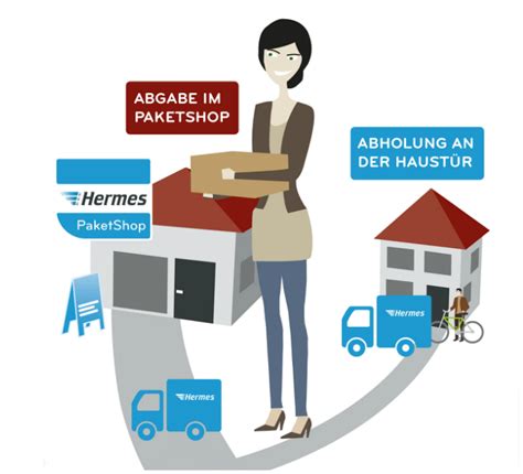 Paketstatus von Hermes verständlich erklärt.